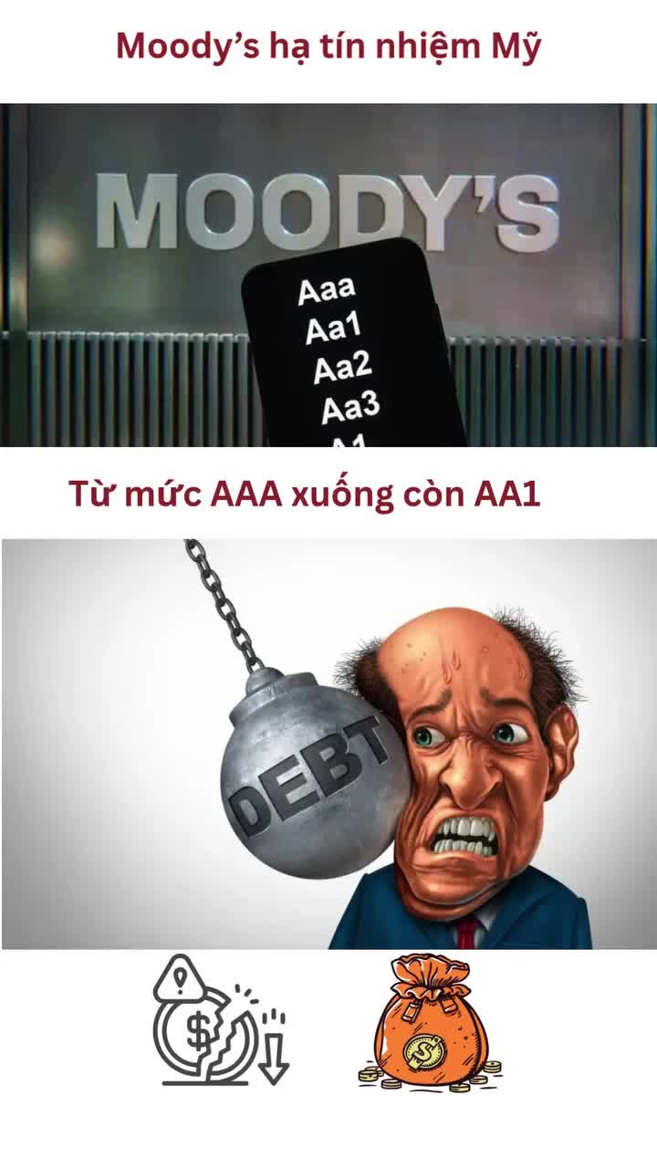 📌 Moody’s hạ tín nhiệm Mỹ: Thời cơ VÀNG cho nhà đầu tư kim loại quý?

🔥 Moody’s vừa hạ tín nhiệm nợ của Mỹ! Từ mức AAA xuống còn AA1!

Với nợ công tăng vọt và thâm hụt leo thang… nước Mỹ giờ cũng bước vào vòng xoáy nợ! Không đùa đâu!

"2011, Châu Âu nợ nần – USD là nơi trú ẩn.

2025, Mỹ nợ nần – trú ẩn giờ là gì?"

Lịch sử cho thấy: mỗi lần Mỹ bị hạ tín nhiệm... là cơ hội VÀNG để canh mua kim loại quý dài hạn.

Hành động hay đứng nhìn?  Tôi chọn bạc! nếu bạn cùng quan điểm!"