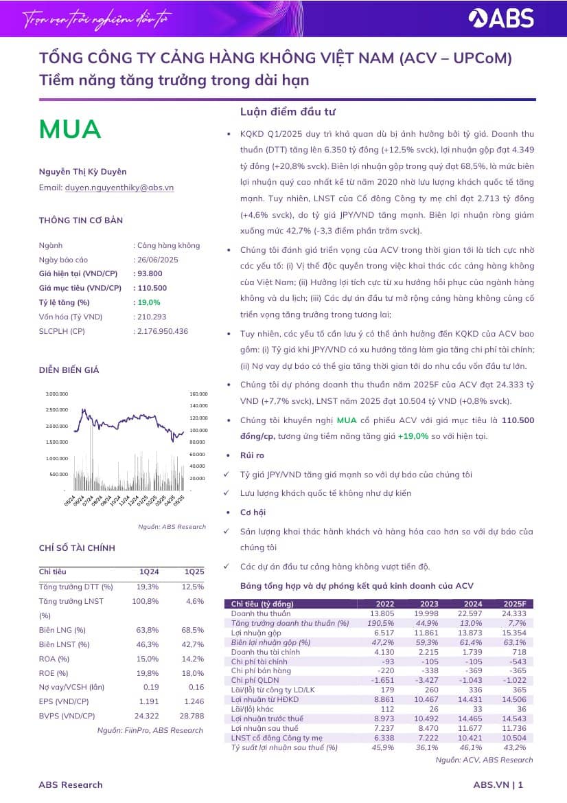 ACV: Khuyến nghị MUA với giá mục tiêu: 110,500 đồng/cổ phiếu