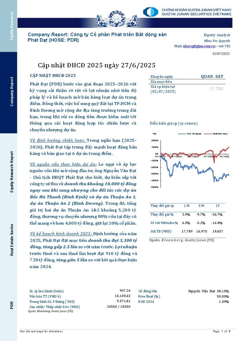 PDR: Cập nhật ĐHCĐ 2025