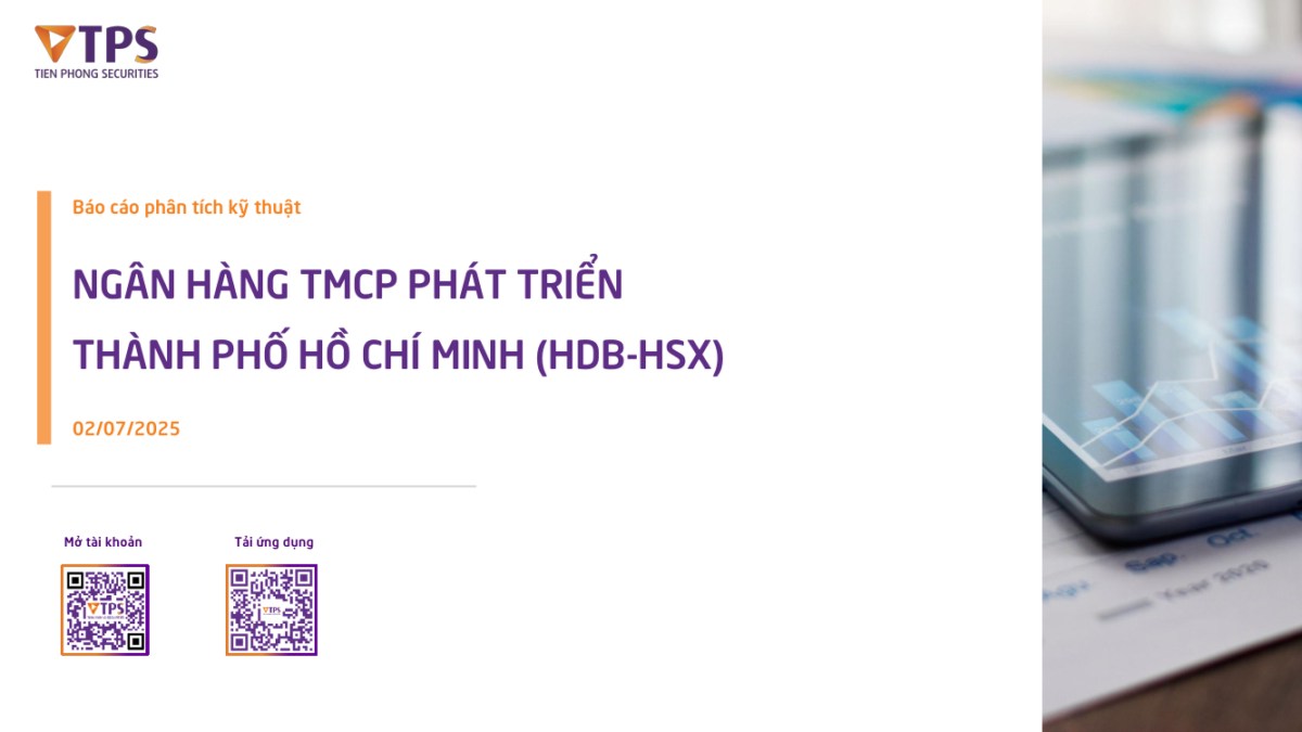 HDB: Báo cáo phân tích kỹ thuật