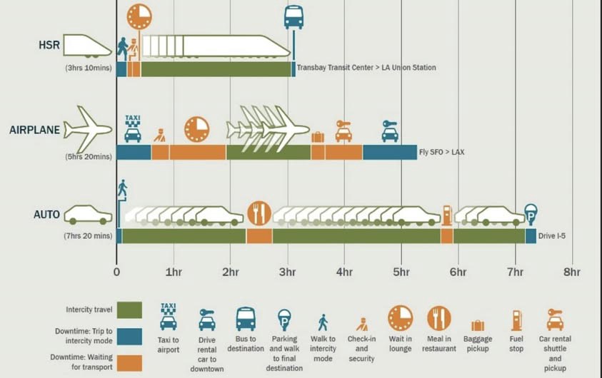Facebook Đỗ Cao Bảo: Có một số người vẫn cho rằng ĐSCT là không cần thiết và lãng phí, Việt Nam chỉ cần đường bộ cao tốc