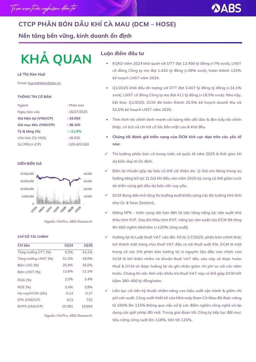 DCM: Khuyến nghị KHẢ QUAN với giá mục tiêu: 38.100 đồng/cổ phiếu