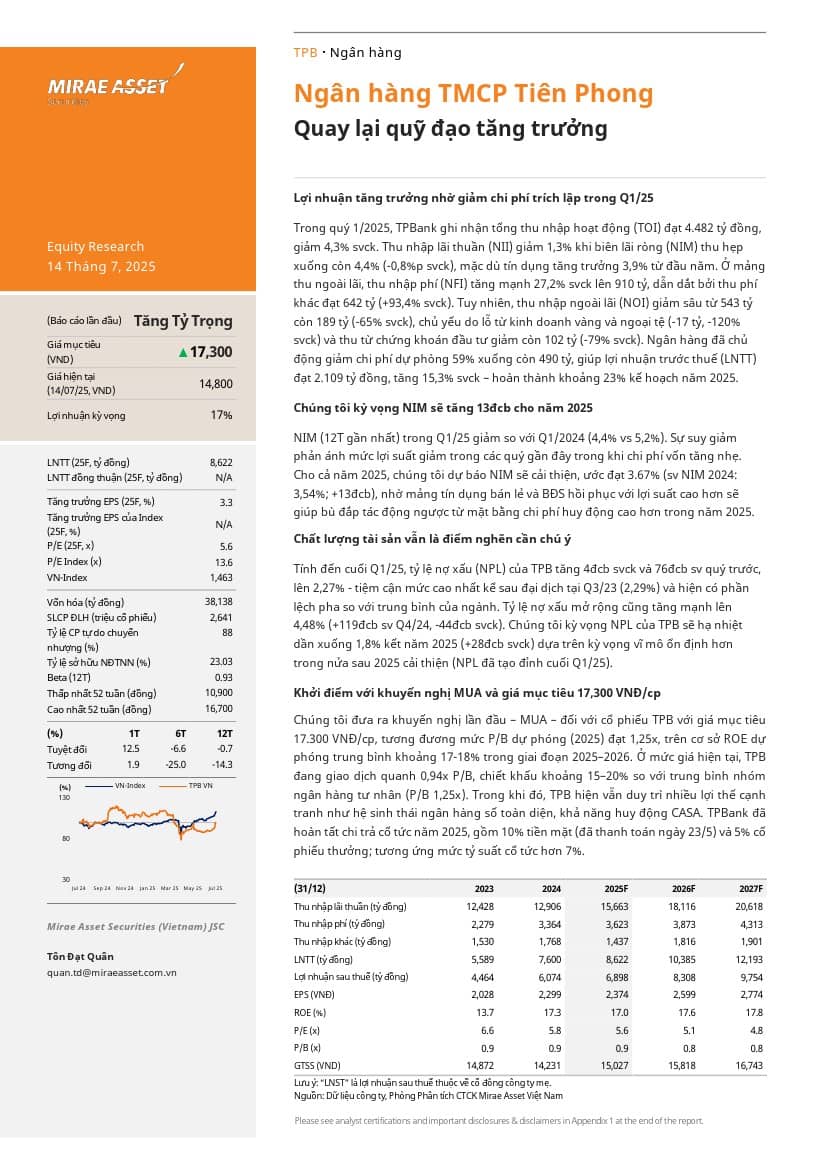 TPB: Khuyến nghị TĂNG TỶ TRỌNG với giá mục tiêu 17,300 đồng/cổ phiếu
