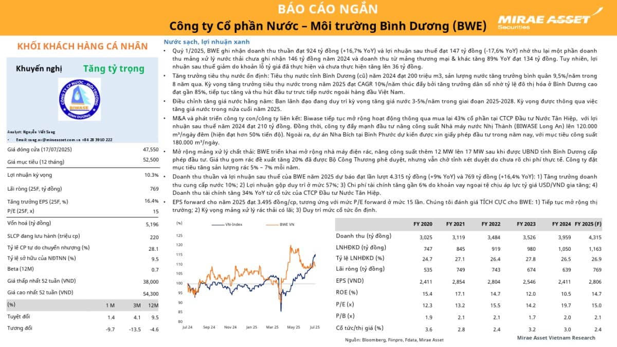BWE: Khuyến nghị TĂNG TỶ TRỌNG với giá mục tiêu 52,500 đồng/cổ phiếu