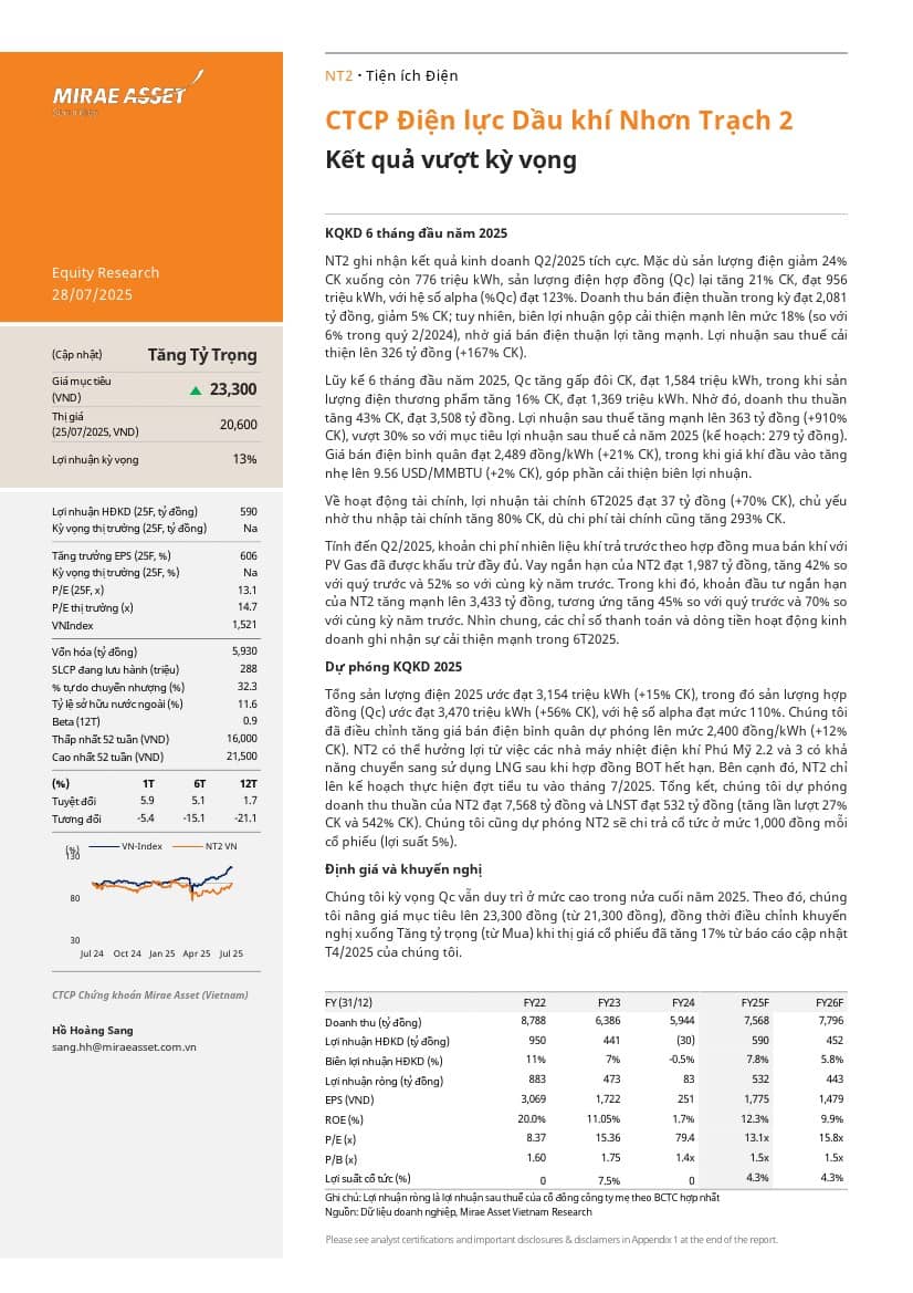 NT2: Khuyến nghị TĂNG TỶ TRỌNG với giá mục tiêu 23,300 đồng/cổ phiếu