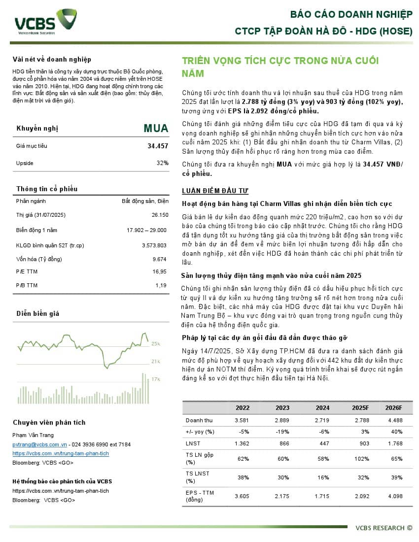 HDG: Khuyến nghị MUA với giá mục tiêu 34,457 đồng/cổ phiếu