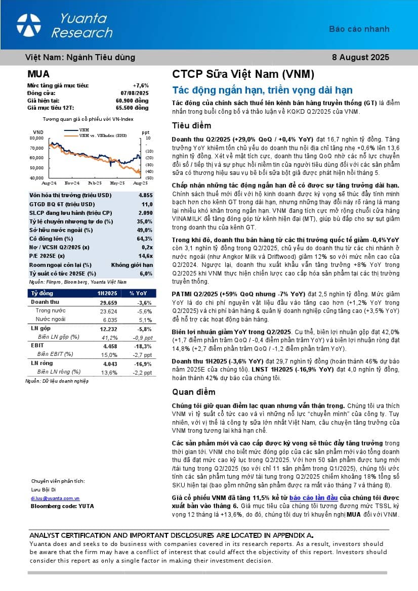 VNM: Khuyến nghị MUA với giá mục tiêu 65,500 đồng/cổ phiếu