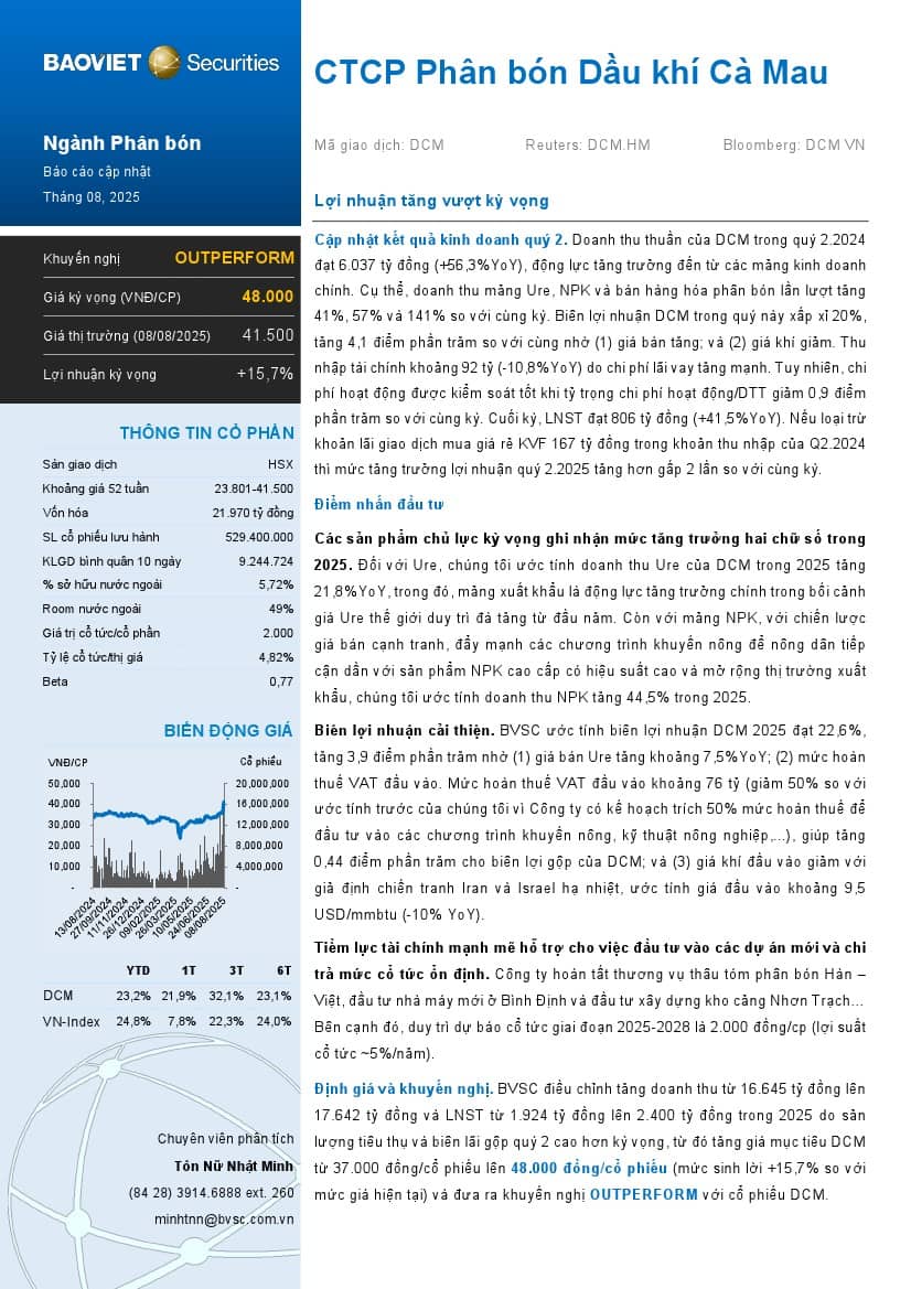 DCM: Khuyến nghị OUTPERFORM với giá mục tiêu 48,000 đồng/cổ phiếu
