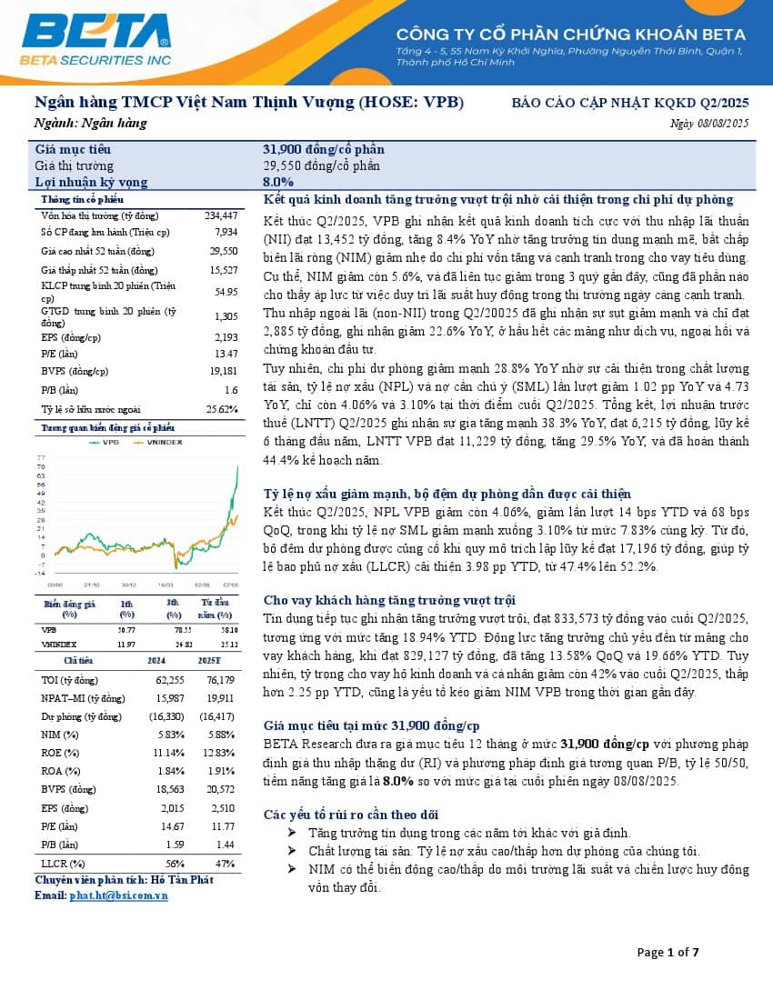 VPB: Báo cáo cập nhật KQKD Q2/2025