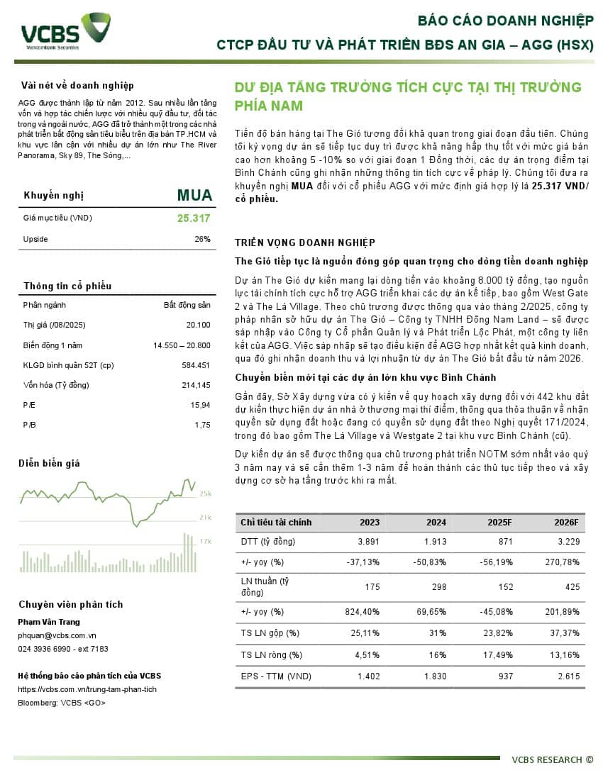 AGG: Khuyến nghị MUA với giá mục tiêu 25,317 đồng/cổ phiếu