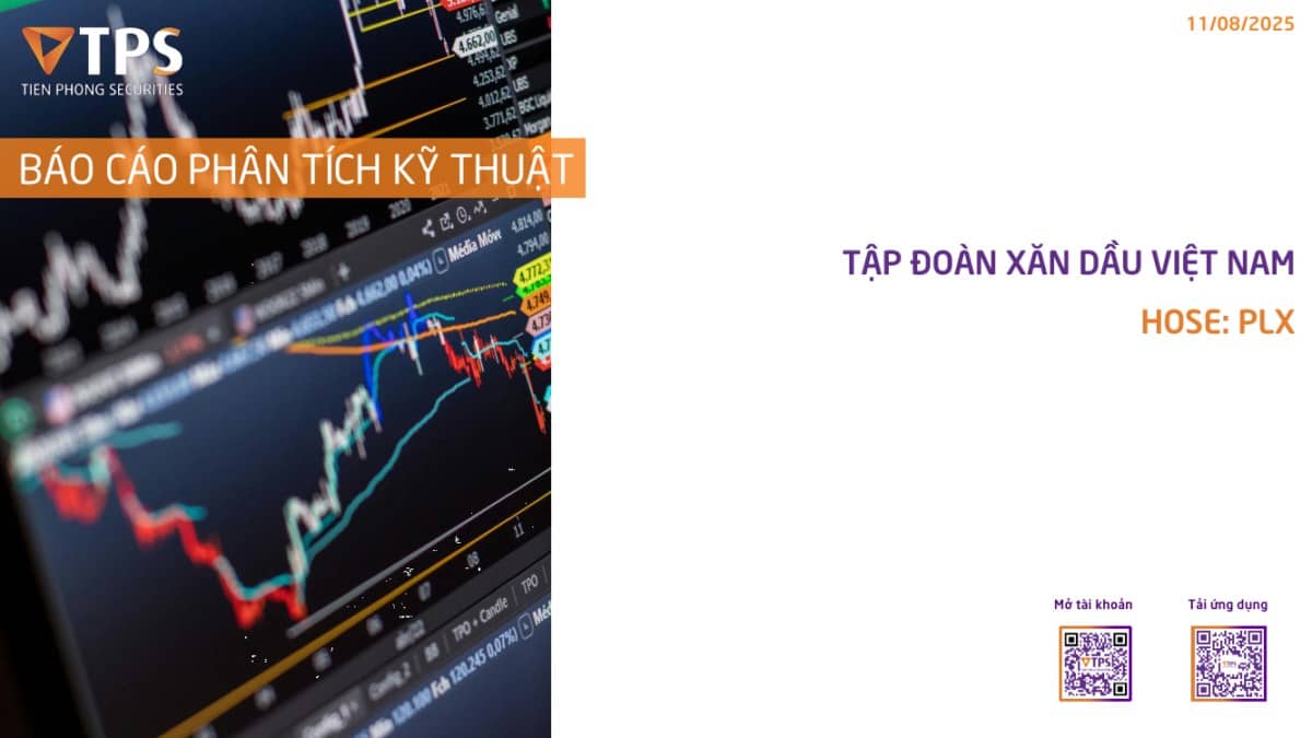 PLX: Báo cáo Phân tích kỹ thuật