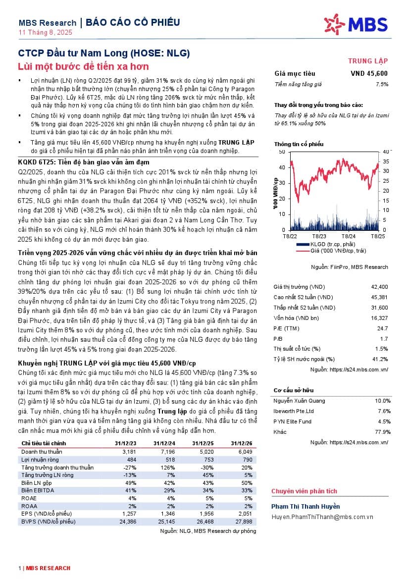 NLG: Khuyến nghị TRUNG LẬP với giá mục tiêu 45,600 đồng/cổ phiếu