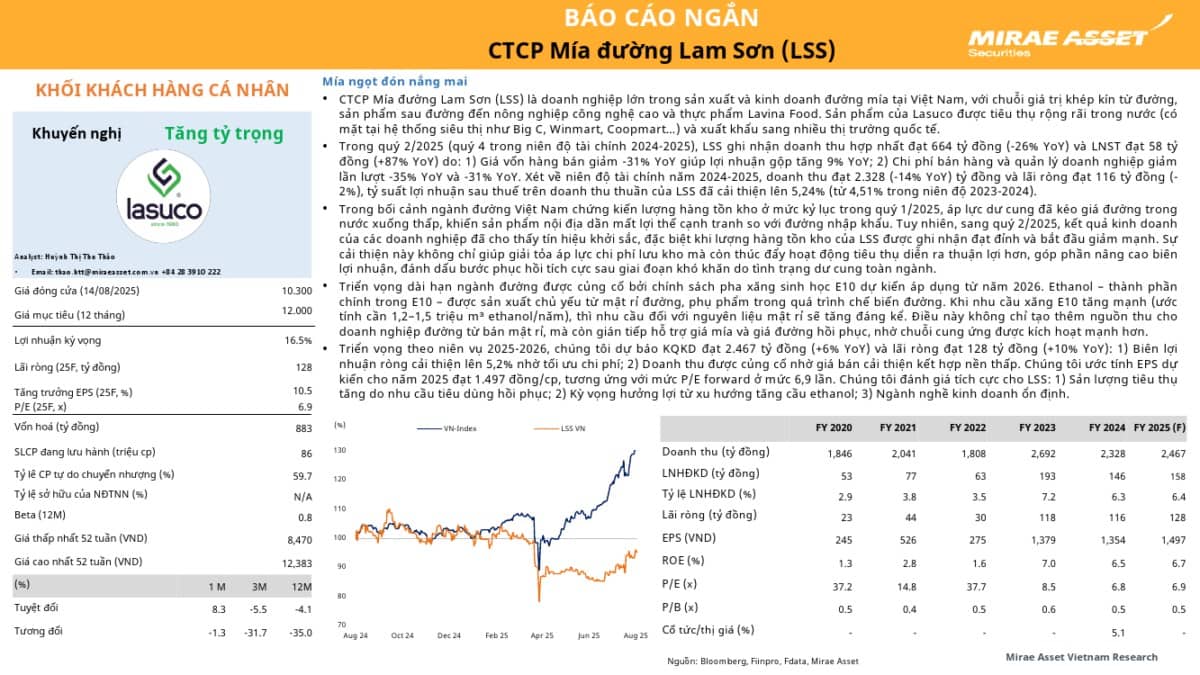 LSS: Khuyến nghị TĂNG TỶ TRỌNG với giá mục tiêu 12,000 đồng/cổ phiếu