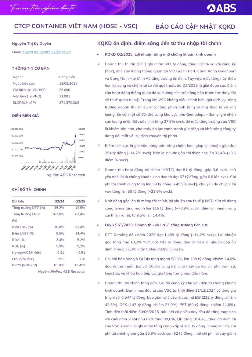 VSC: Báo cáo cập nhật KQKD Q2.2025