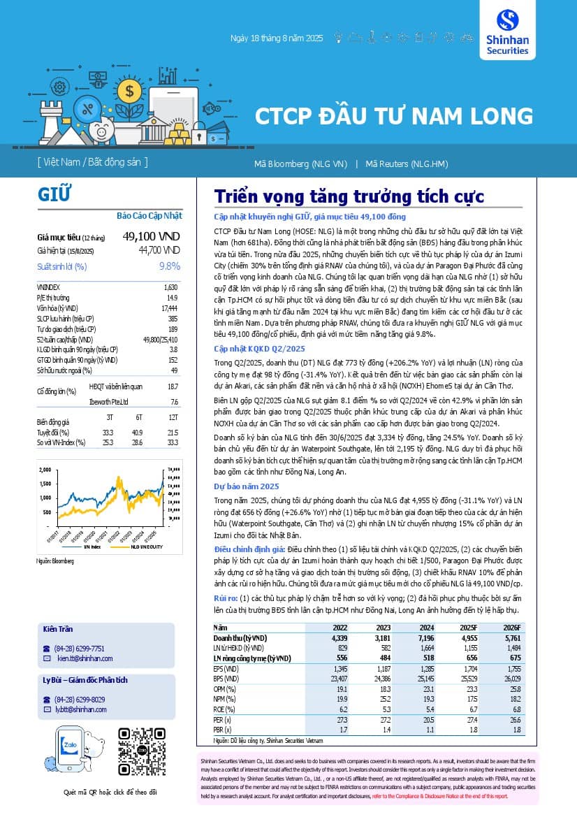 NLG: Khuyến nghị NẮM GIỮ với giá mục tiêu 49,100 đồng/cổ phiếu