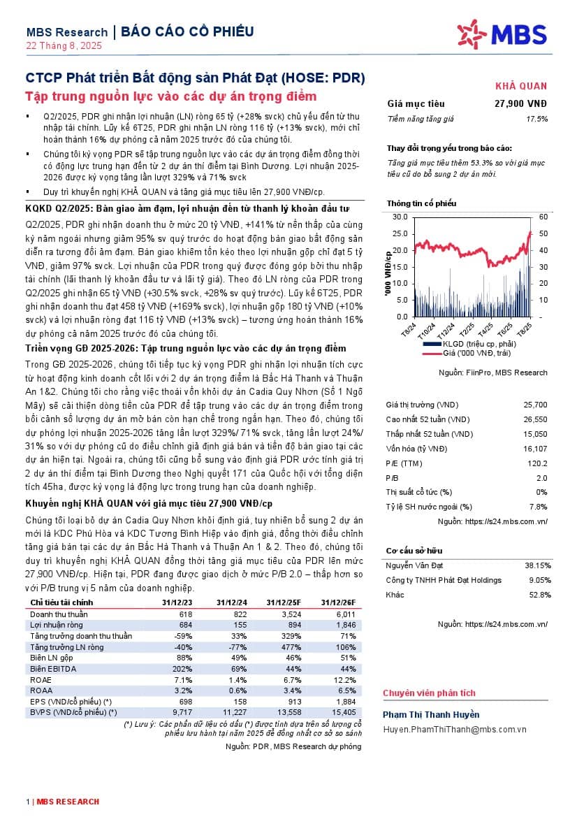PDR: Khuyến nghị KHẢ QUAN với giá mục tiêu 27,900 đồng/cổ phiếu
