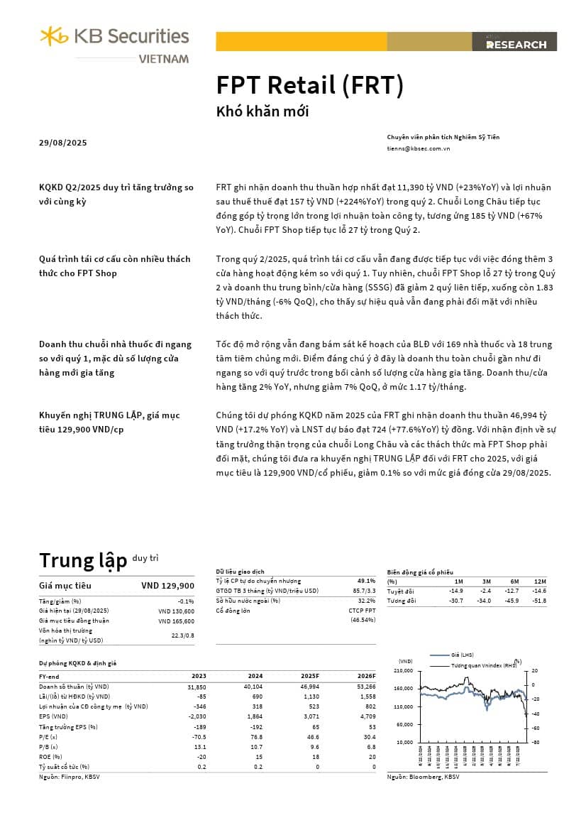 FRT: Khuyến nghị TRUNG LẬP với giá mục tiêu 129,900 đồng/cổ phiếu