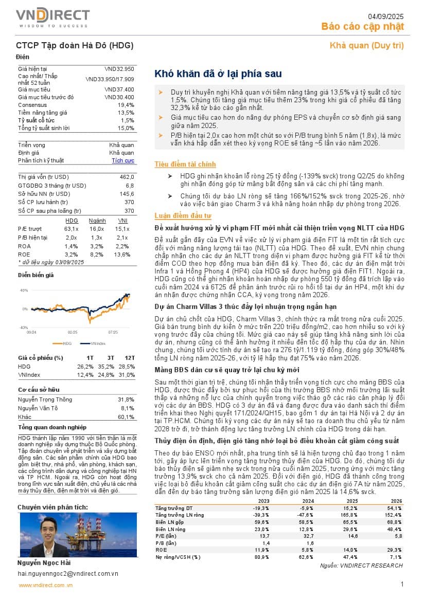 HDG: Khuyến nghị KHẢ QUAN với giá mục tiêu 37,400 đồng/cổ phiếu
