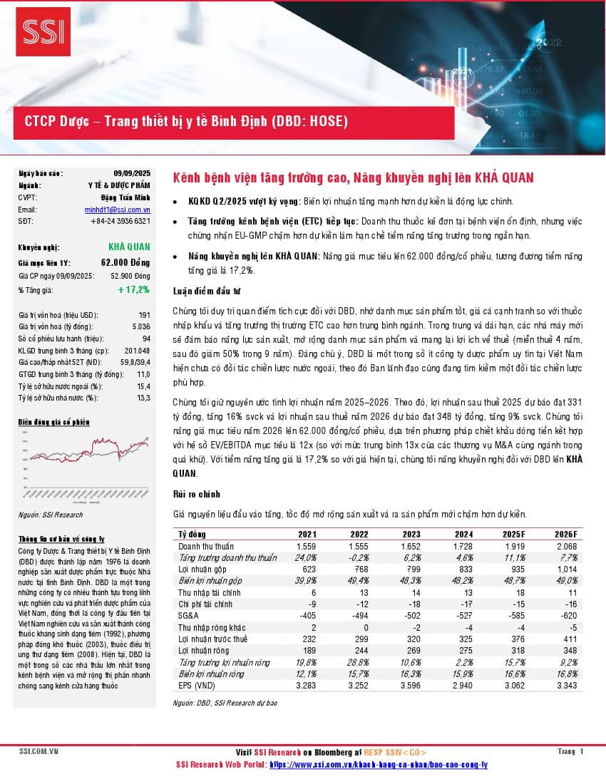 DBD: Khuyến nghị KHẢ QUAN với giá mục tiêu 62,000 đồng/cổ phiếu