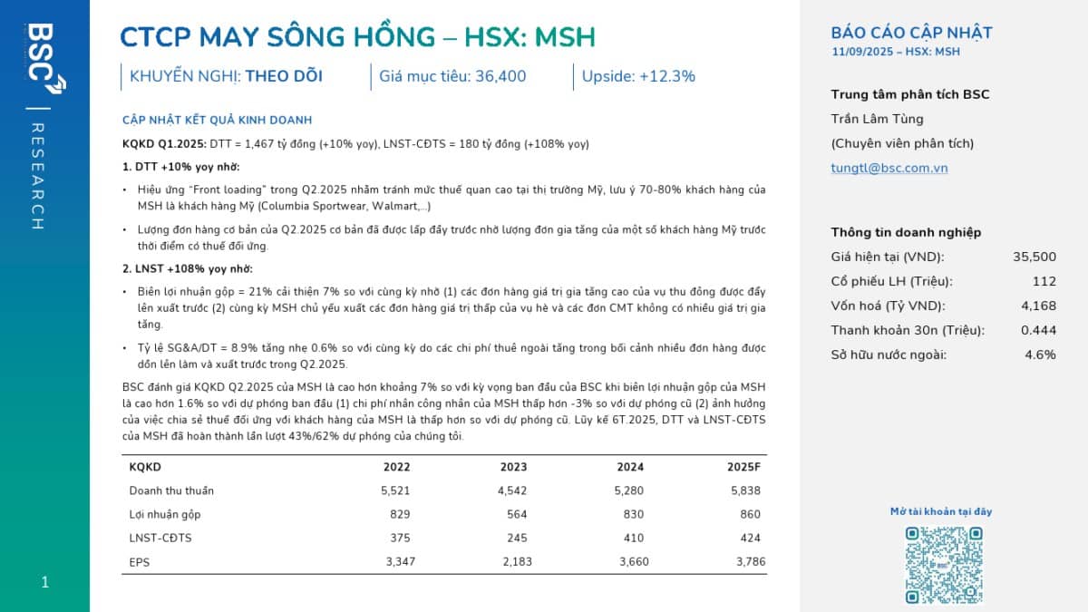 MSH: Khuyến nghị THEO DÕI với giá mục tiêu 36,400 đồng/cổ phiếu