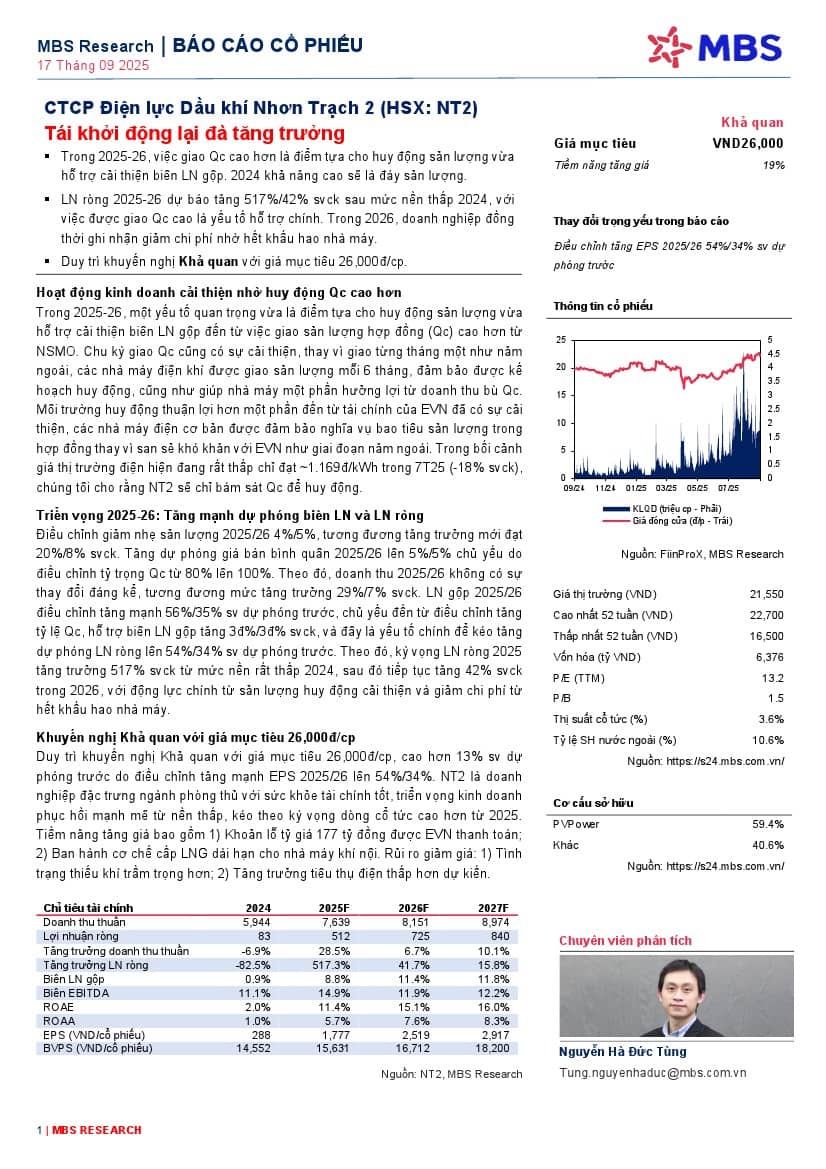 NT2: Khuyến nghị KHẢ QUAN với giá mục tiêu 26,000 đồng/cổ phiếu