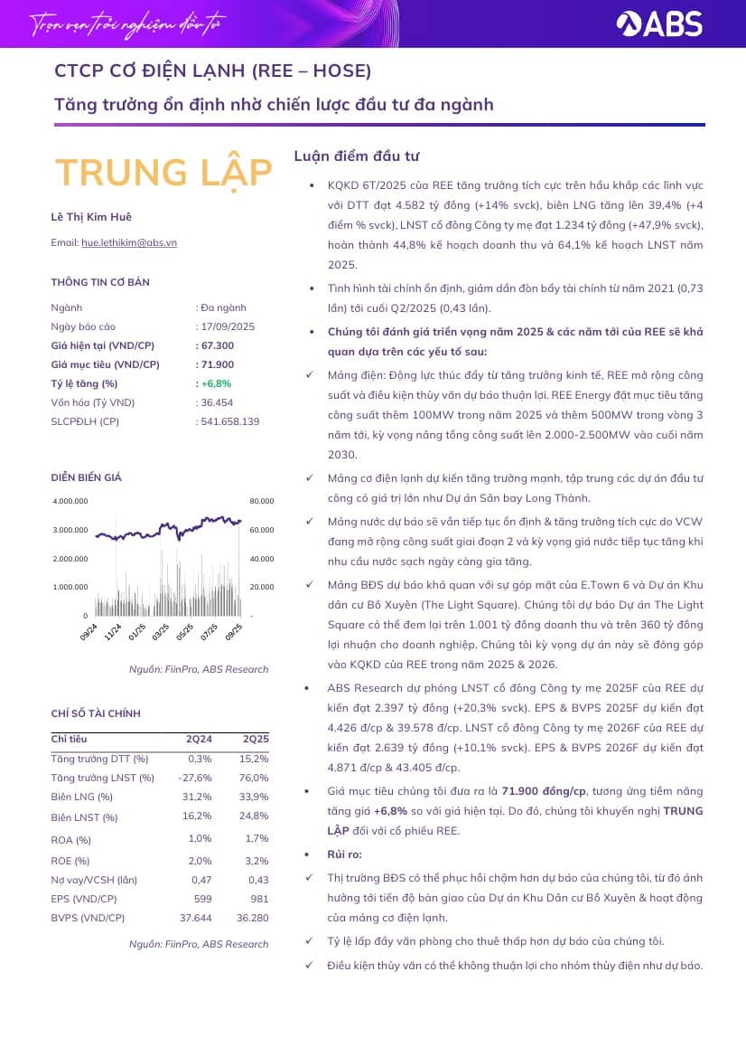 REE: Khuyến nghị TRUNG LẬP với giá mục tiêu 71,900 đồng/cổ phiếu