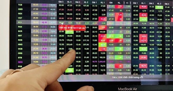 Chứng khoán tuần qua: Thị trường điều chỉnh mạnh, khối ngoại bán ròng hơn 6.300 tỷ đồng