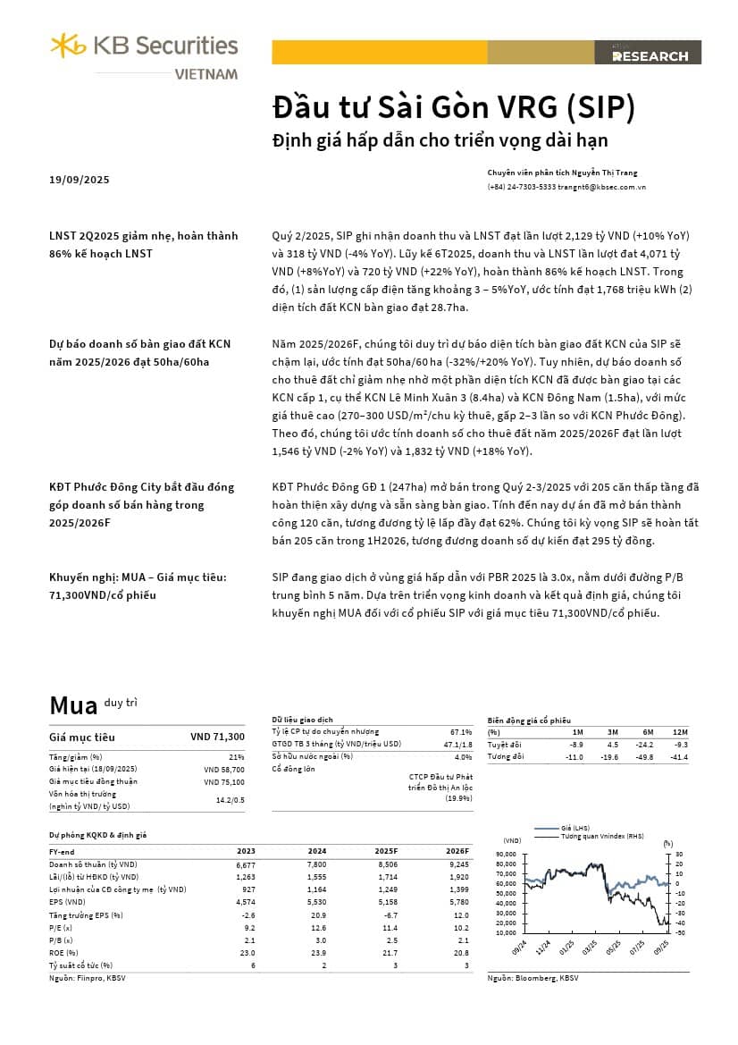 SIP: Khuyến nghị MUA với giá mục tiêu 71,300 đồng/cổ phiếu