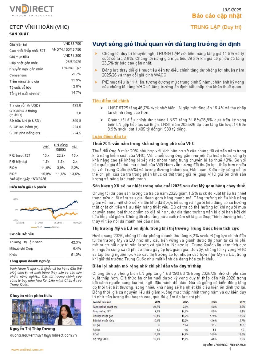 VHC: Khuyến nghị TRUNG LẬP với giá mục tiêu 71,300 đồng/cổ phiếu