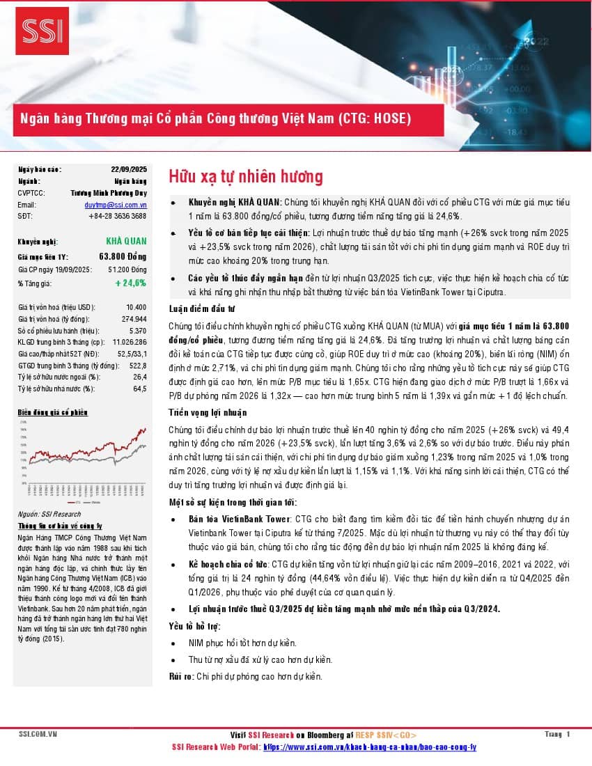 CTG: Khuyến nghị KHẢ QUAN với giá mục tiêu 63,800 đồng/cổ phiếu