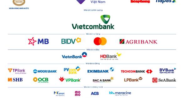 Công nghệ chỉ là phương tiện, bật mí thứ quan trọng nhất khiến người dùng tự nguyện chào đón và sử dụng dịch vụ ngân hàng