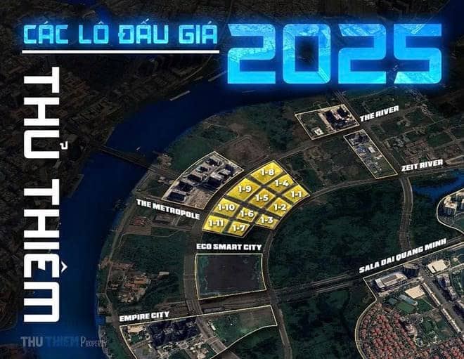 Check VAR Cổ Phiếu CII – 'Rồng' Thủ Thiêm Sắp Tỉnh Giấc?