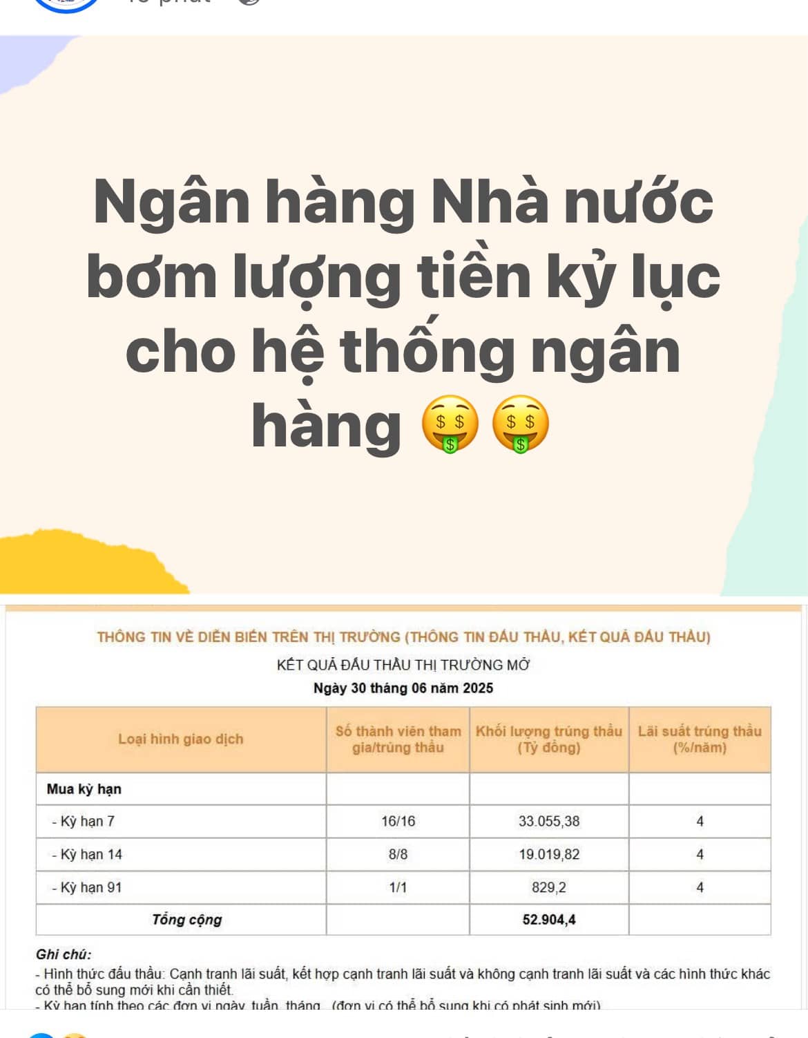 Bơm tiền 52.000 tỷ ngày 30/6 – Đừng nhìn con số, hãy nhìn bản chất