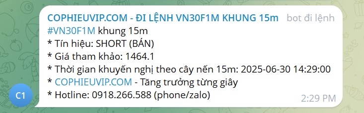 Bắt mạch chứng khoán ngày 1/7/2025: Số lượng đơn đặt hàng xuất khẩu mới giảm mạnh nhất trong hơn hai năm