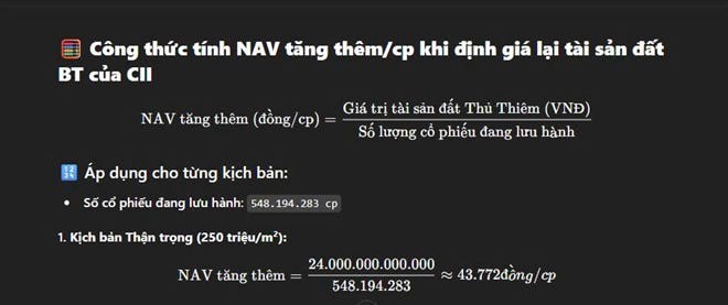 Check VAR Cổ Phiếu CII – 'Rồng' Thủ Thiêm Sắp Tỉnh Giấc?