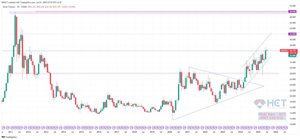 3.300 tỷ USD bốc hơi trên giấy: Hoa Kỳ đối mặt khủng hoảng tài khóa lịch sử