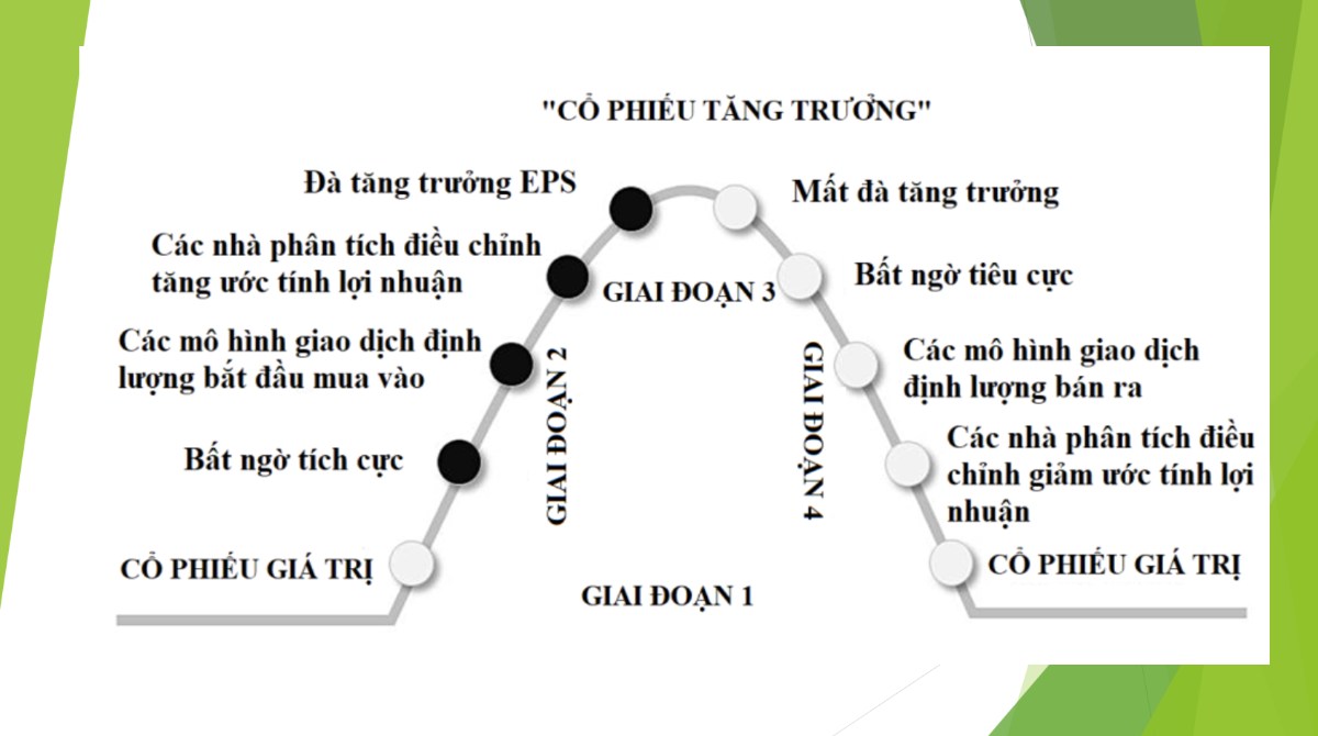 Cổ phiếu DBC kết quả kinh doanh bùng nổ, đồ thị vượt đỉnh 52 tuần