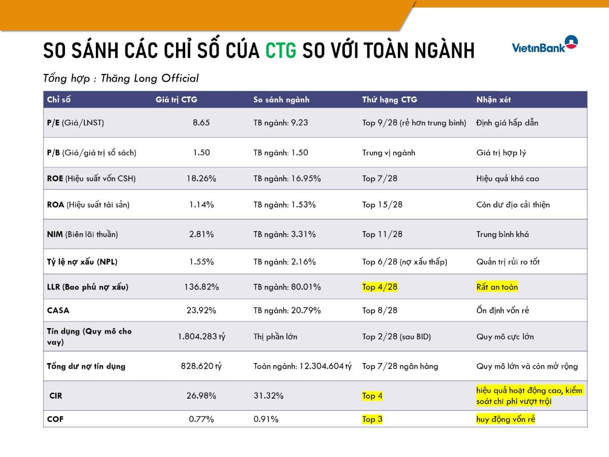 Khớp 33k tỷ - Hôm nay đã là phiên phân phối chưa?