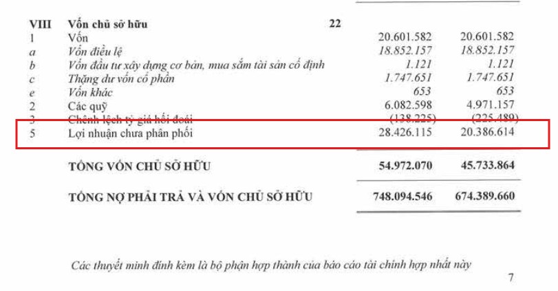 Sacombank - Eximbank: Cùng tái cấu trúc, nhưng 2 vị thế khác nhau?