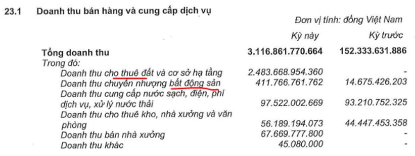 KBC: Ngắn hạn không hấp dẫn sau thuế quan Mỹ - Việt
