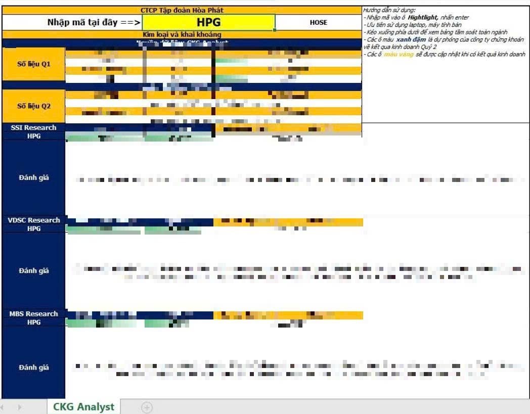 Cập nhật thị trường thép đầu T7/2025