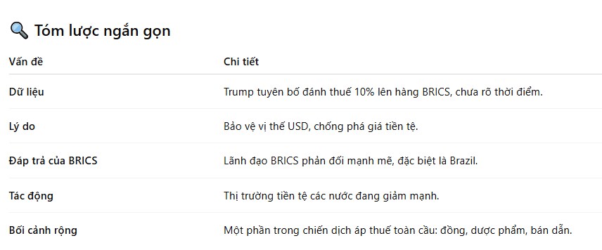 Trump nói các nước BRICS sẽ sớm được áp thuế 10%