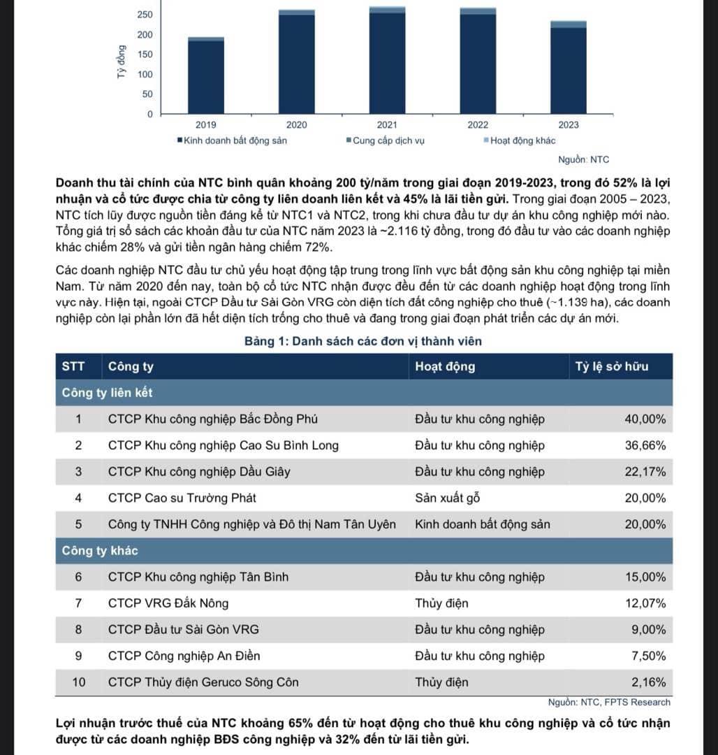 NTC - 1 kèo đầu tư cực chất