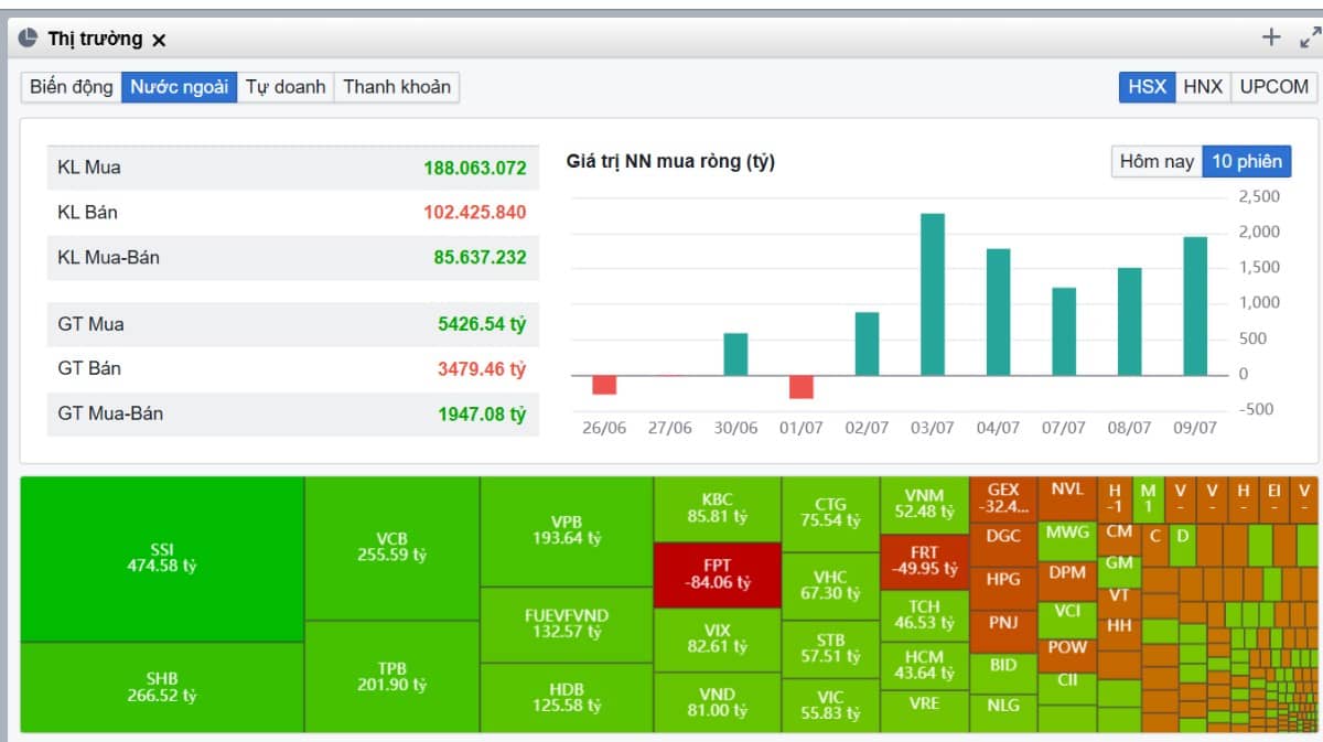 ORS: Xuất phát sau – Về đích trước