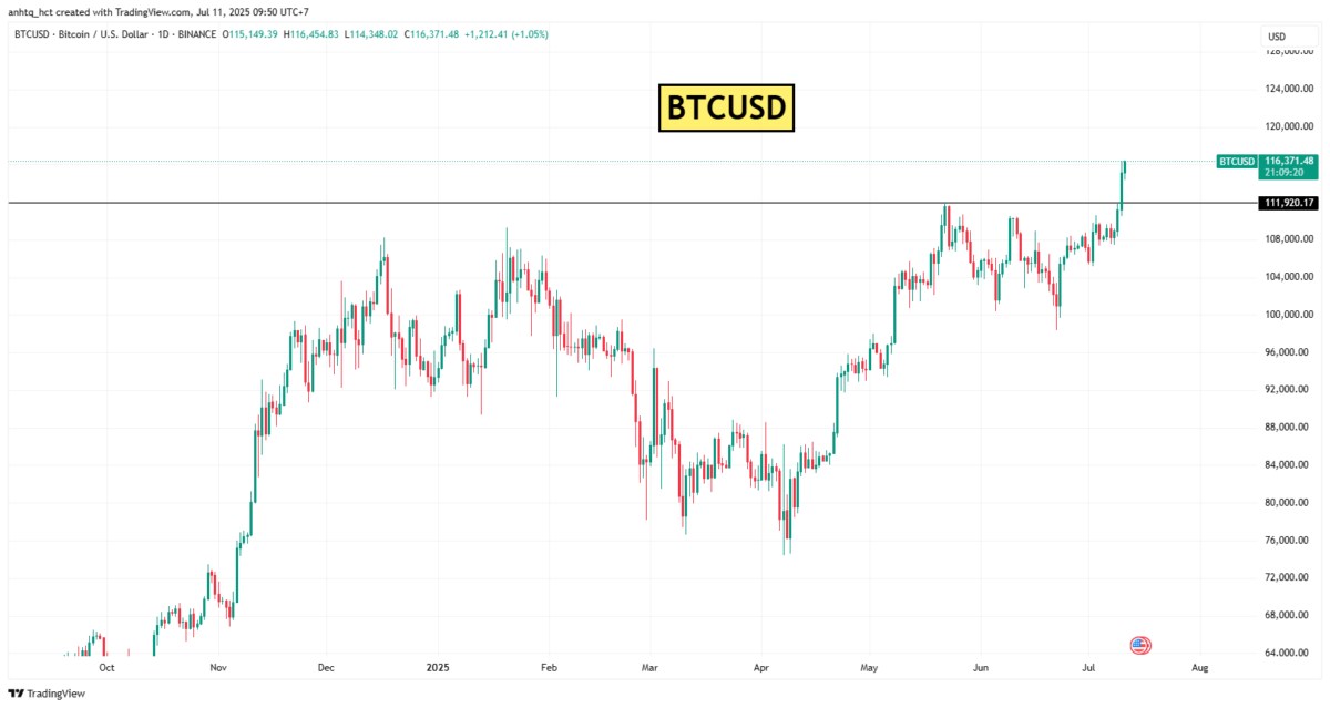 💥 BẠC LÊN GẦN 40 USD – TÍN HIỆU TỪ ĐỒNG COIN VÀ SỰ TRỖI DẬY CỦA TÀI SẢN THẬT. Thị trường kim loại quý  ...