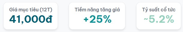 Phân tích cổ phiếu DPM - Ông vua ngành phân bón tăng vốn