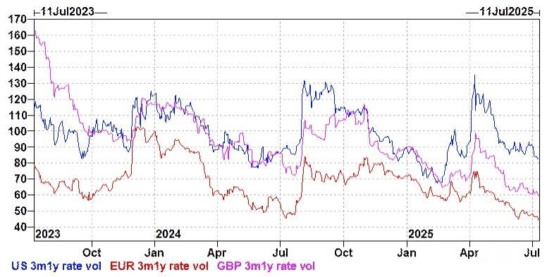 Cạm Bẫy Thuế Quan và Chính Sách Fed: Thị Trường Đứng Trước Ngã Rẽ Định Mệnh