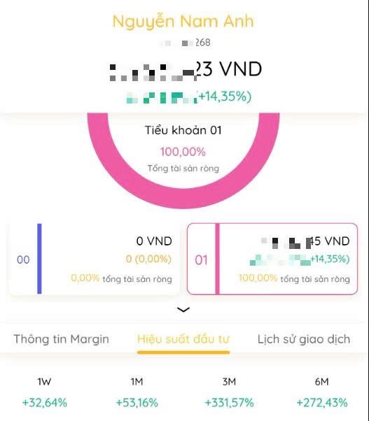 LÃI HƠN 300% SAU 3 THÁNG GIAO DỊCH NHỜ SỬ DỤNG MARGIN HIỆU QUẢ 🍀🍀🍀. Thị trường tận dụng sự kiện Trump  ...