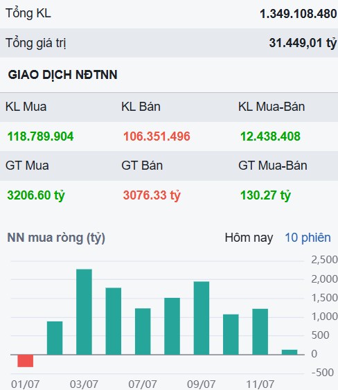Rủi ro ngầm đang xuất hiện - Nhưng có 3 cổ phiếu vẫn cực hấp dẫn nếu có giá tốt!