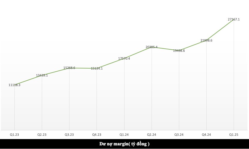 SSI: Tại sao được khối ngoại mua ròng SSI liên tục thời gian gần đây?. Hơn 1.600 tỷ đồng mua ròng từ  ...
